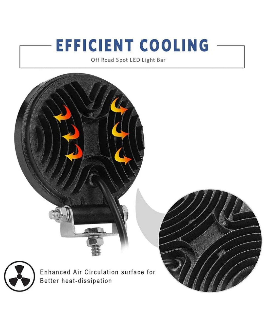 27W ЛЕД 12V 24V LED Диоден Халоген Фар Прожектор Задна Светлина Диодна Kръгла Лампа