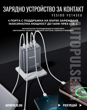 GaN Зарядно устройство YESIDO YC143EU 140W (2x USB-C 140W + 2x 30W)