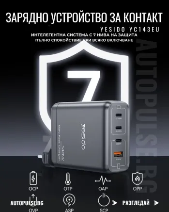 GaN Зарядно устройство YESIDO YC143EU 140W (2x USB-C 140W + 2x 30W)