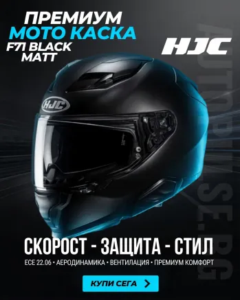 Каска за мотор HJC F71 Matt Black
