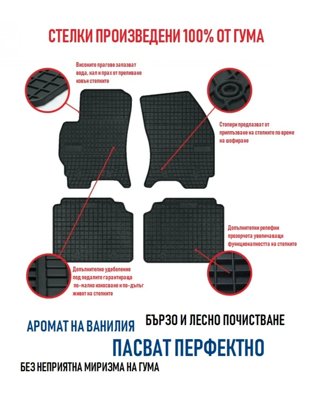 Комплект Гумени Стелки за Мерцедес Спринтер Sprinter I W901-W905 95-06
