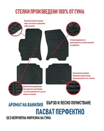 Комплект Гумени Стелки за Мерцедес Спринтер Sprinter I W901-W905 95-06