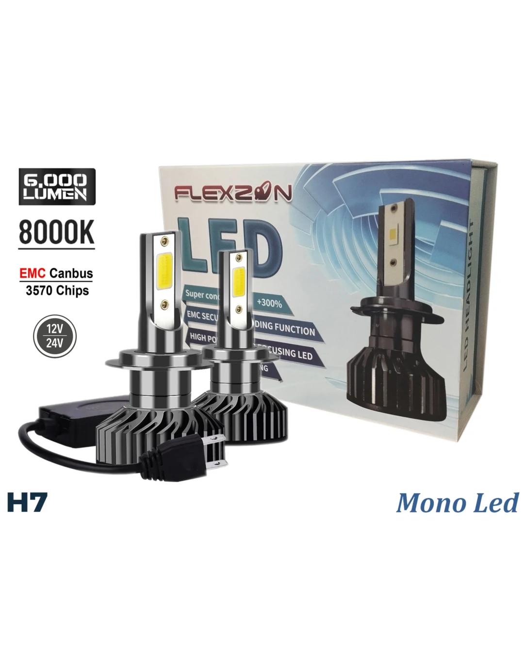 Комплект Умалени Мини LED Диодни Крушки H7 12V 50W 12000lm Mono LED +300% за Фарове Canbus без грешки