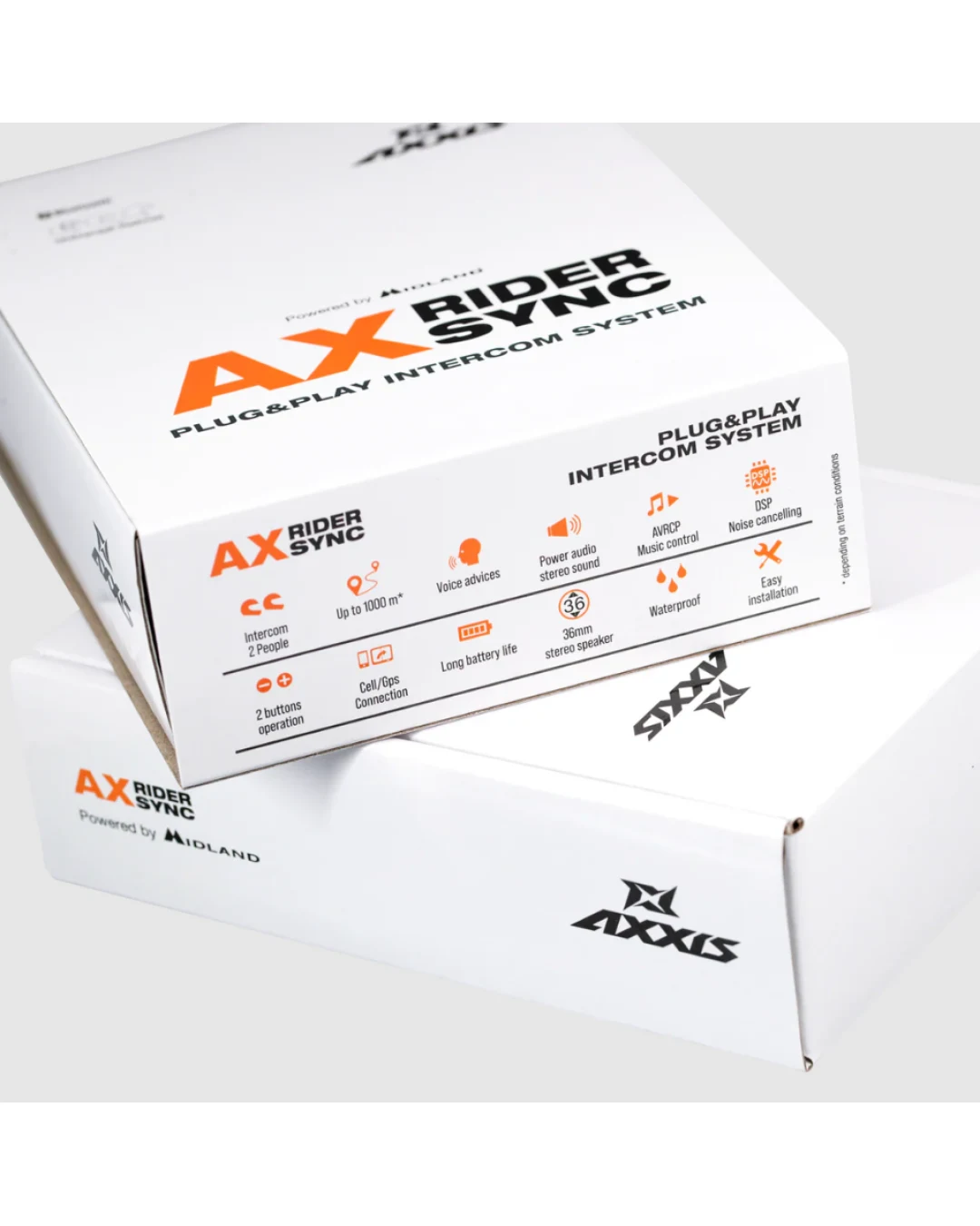 Комуникационна система AXXIS AX-RIDER SYNC
