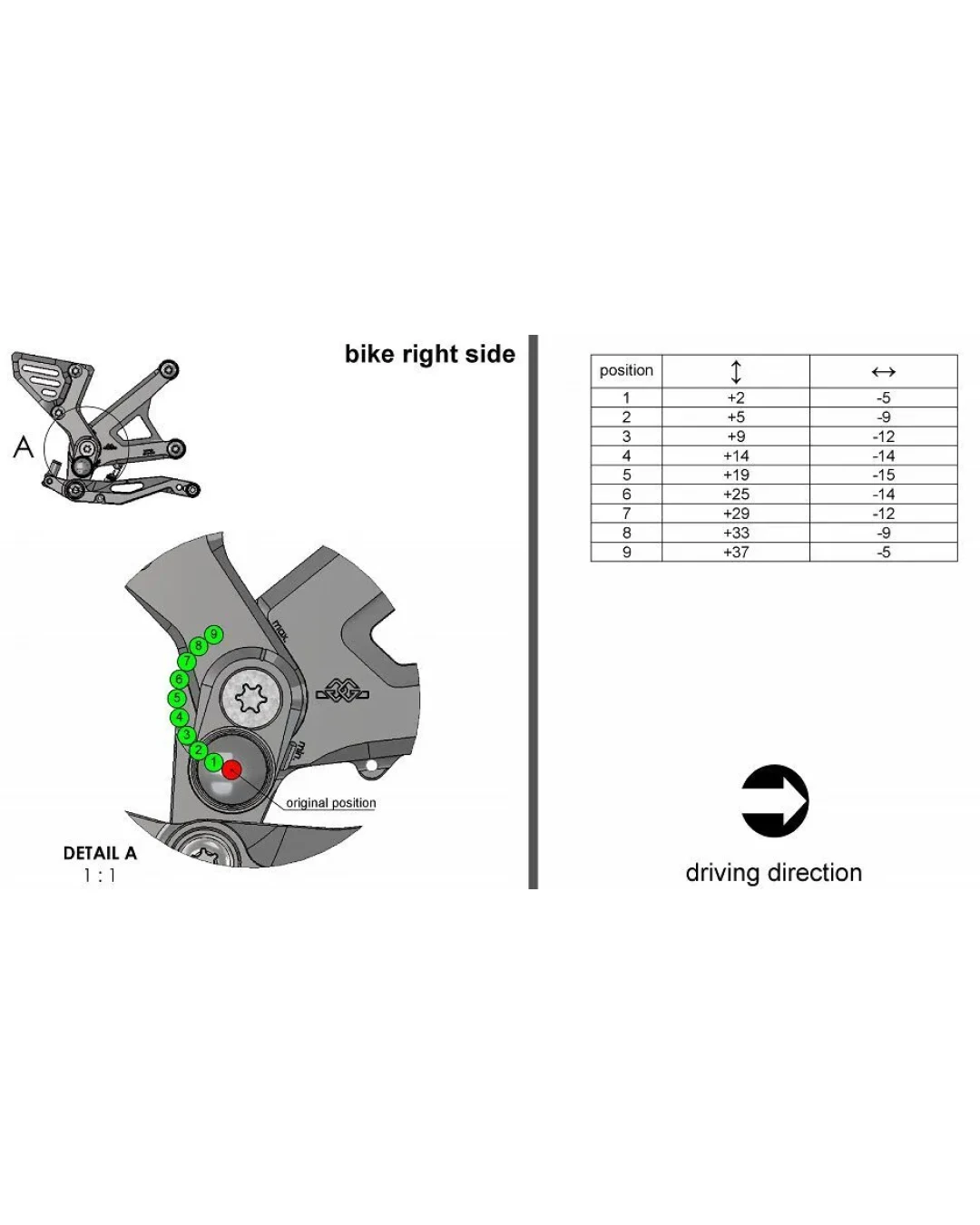 Конзола GILLES REARSET RCT10GT BK Z 900 19