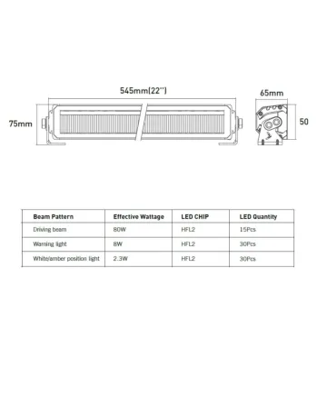 Led бар 55см 80W 4 в 1 DRL + Блиц IP69K