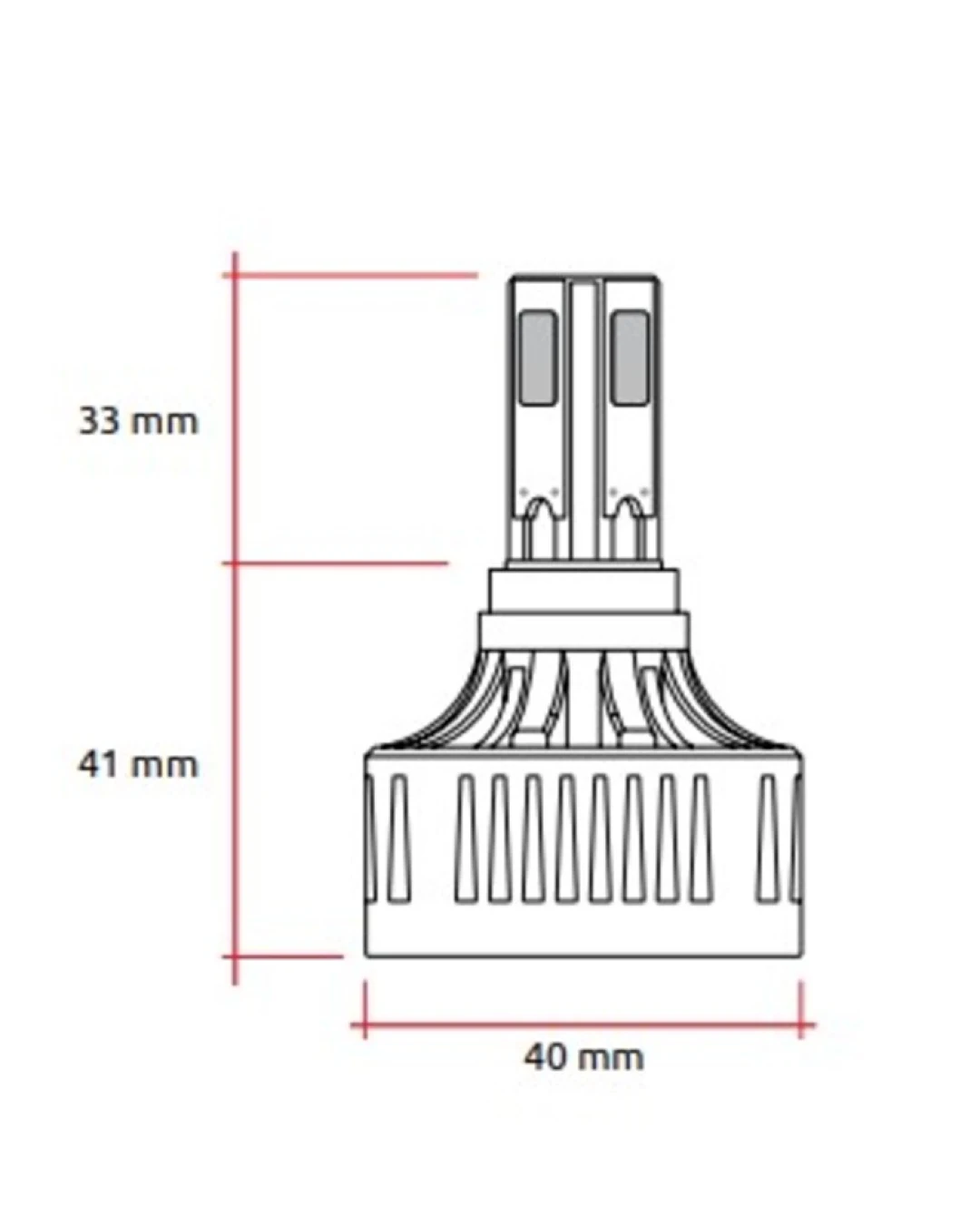 LED крушка за фар RACETECH 12V 32W