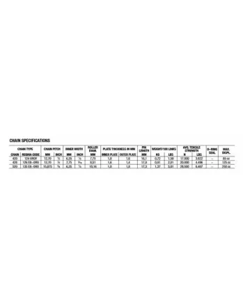 Мото верига REGINA CHAIN 520ORO 120C