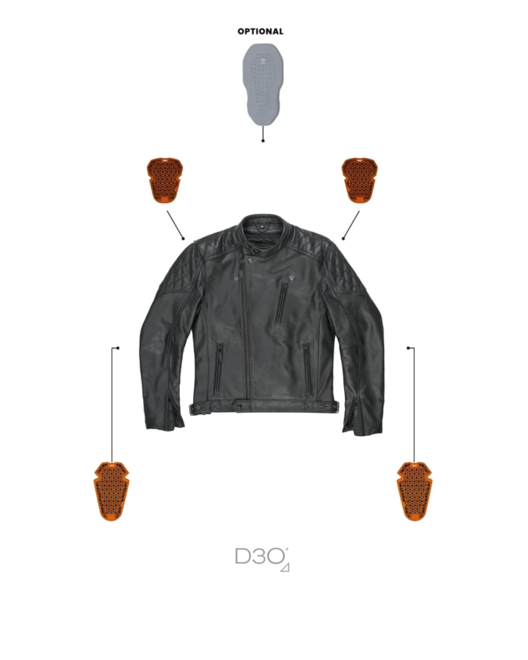 Мото яке PANDO MOTO TWIN LEATHER BLACK