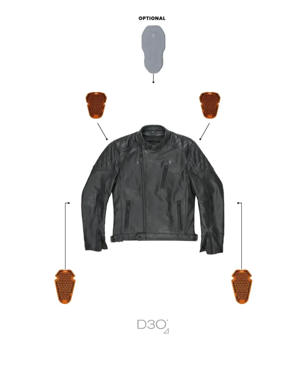 Мото яке PANDO MOTO TWIN LEATHER BLACK