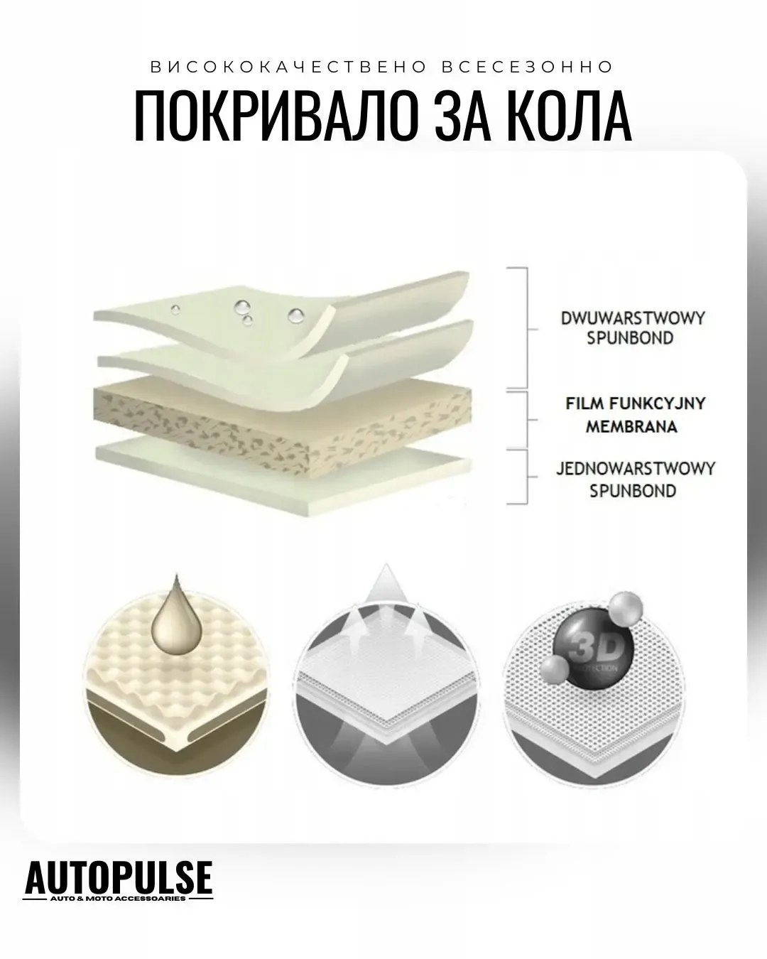 Покривало за кола Kegel Mobile Garage