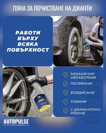 Пяна за почистване на джанти Michelin Wheel Cleaning Foam (650 ml)