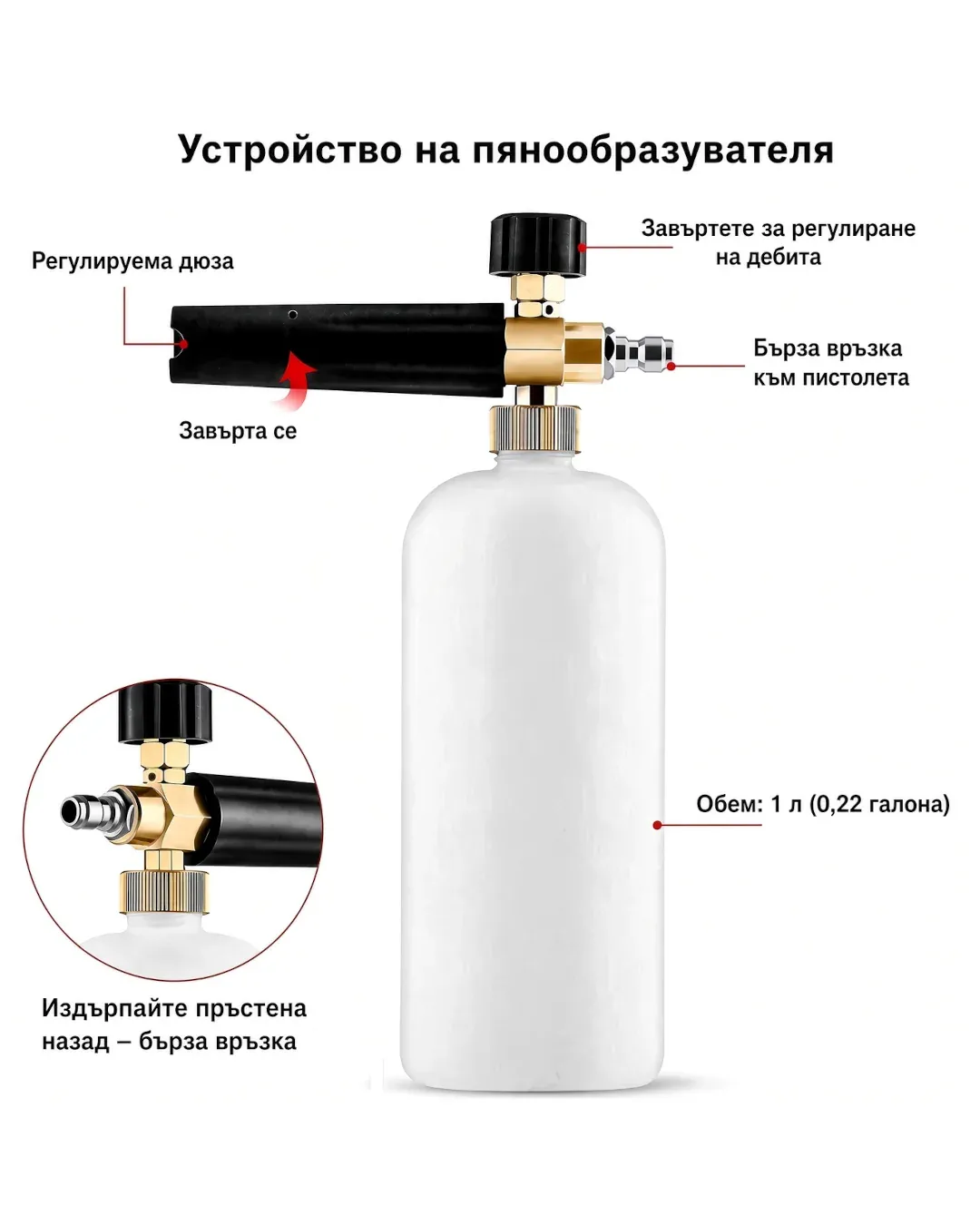 Пянообразуваща дюза за водоструйка 1 литър (5 дюзи)