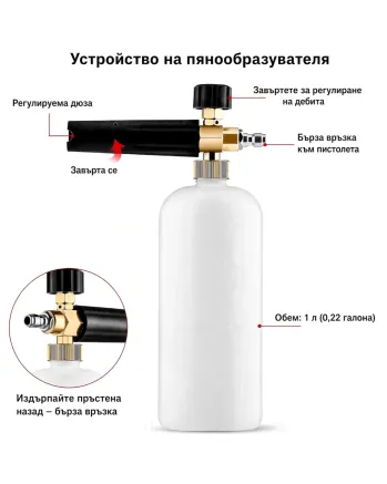 Пянообразуваща дюза за водоструйка 1 литър (5 дюзи)