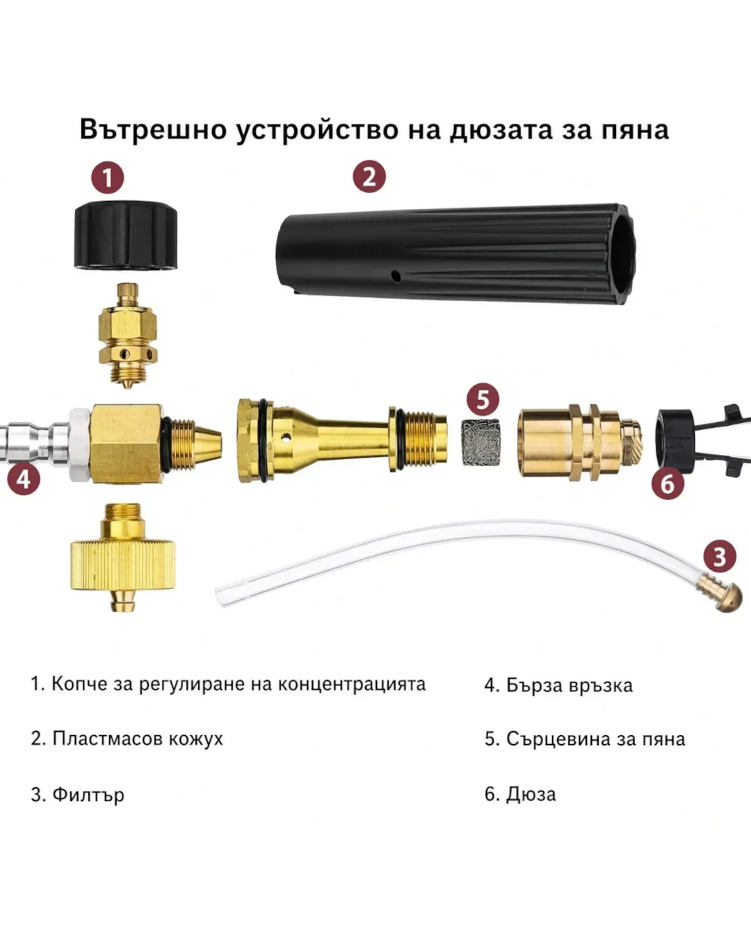 Пянообразуваща дюза за водоструйка 1 литър (5 дюзи)