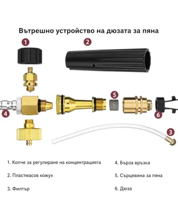 Пянообразуваща дюза за водоструйка 1 литър (5 дюзи)