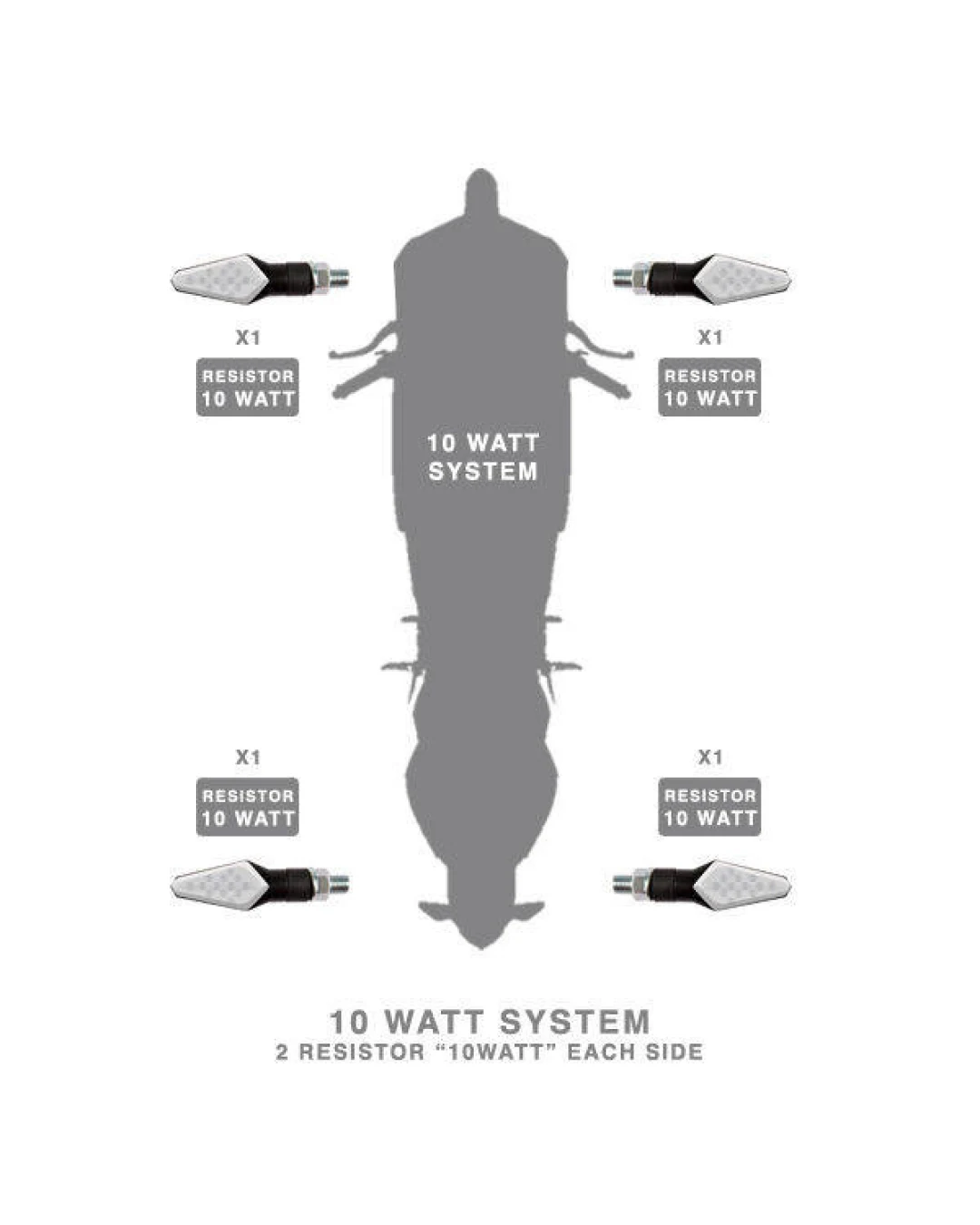 РЕЗИСТОРИ ЗА LED МОТО МИГАЧИ BARRACUDA 10WATT