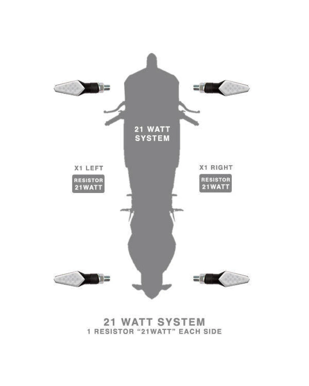 РЕЗИСТОРИ ЗА LED МОТО МИГАЧИ BARRACUDA 21WATT