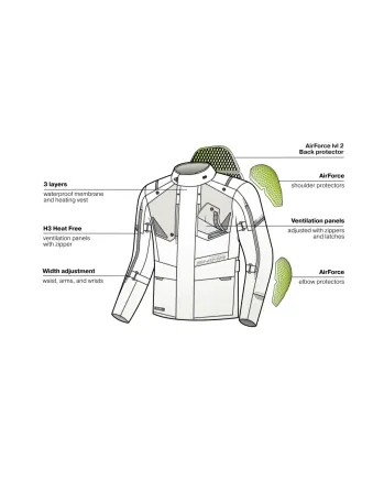Текстилно мото яке SHIMA RUNNER FLUO