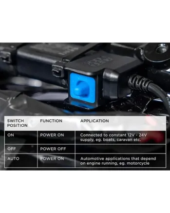USB зарядно QUAD LOCK